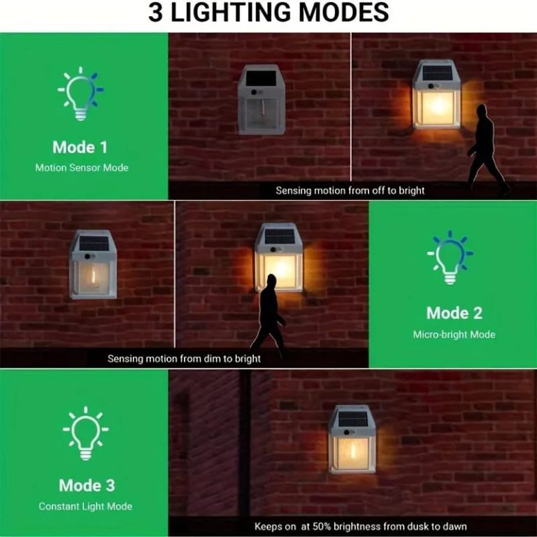 Solar-Powered Outdoor Wall Lamp with Smart Motion Sensor - Tungsten Filament, Waterproof Security Light for Garden & Patio