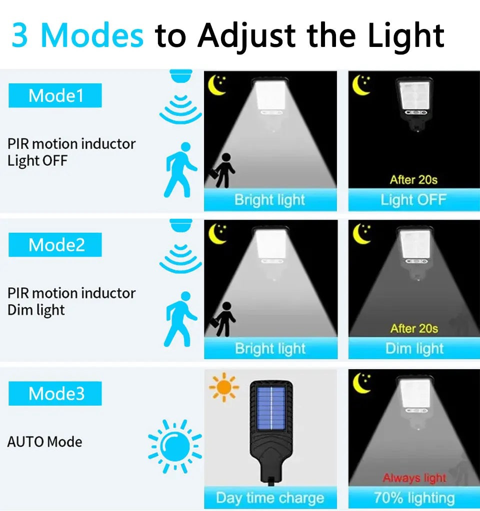 Remote-Controlled Solar-Powered Super Bright LED Flood Light for Outdoor Use 100 watt – Waterproof Security Lighting for Garden, Yard, and Pathways