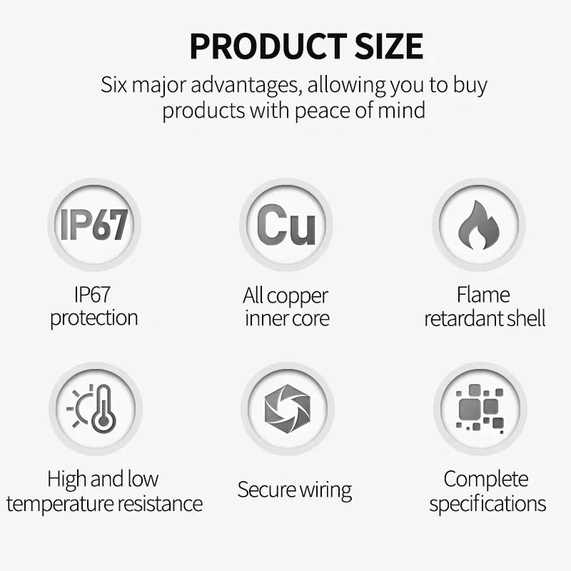 Solar Panels Connectors Kit, PV Plug 1000V DC 30A, for Photovoltaic MC Cable 2.5/4/6mm²